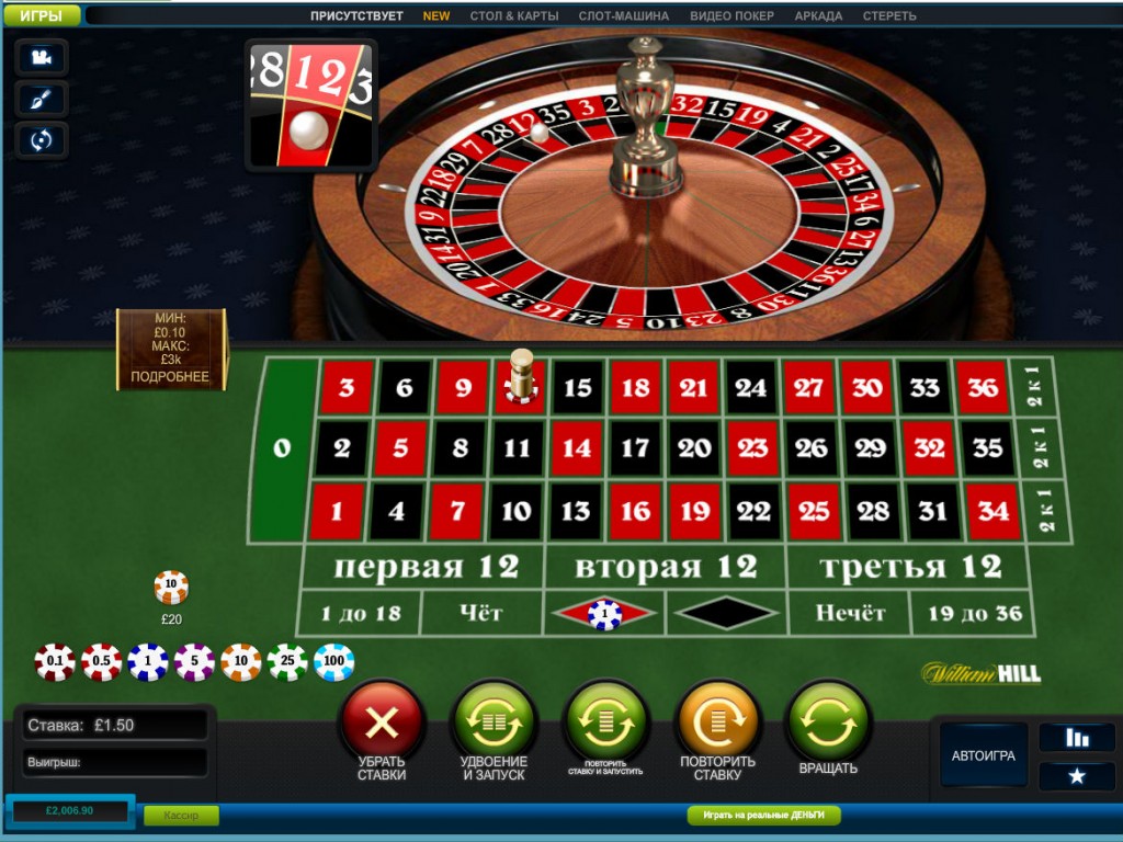 real money online casino roulette